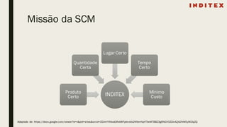 Missão da SCM
INDITEXProduto
Certo
Quantidade
Certa
Lugar Certo
Tempo
Certo
Mínimo
Custo
Adaptado de: https://docs.google.com/viewer?a=v&pid=sites&srcid=ZGVmYXVsdGRvbWFpbnxkb2NlbmNpYTIwMTB8Z3g6NGY0ZDk4ZjA2NWEyM2IyZQ
 