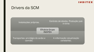 Drivers da SCM
Instalações próprias.
Controlo de stocks. Produção just-
in-time
Transportes: privilégio do avião e
camião.
A informação (atualização
constante).
Eficácia Grupo
INDITEX
 