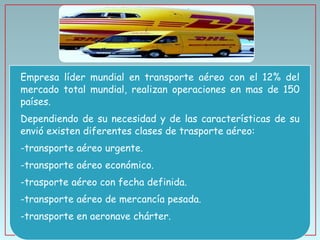 Empresa líder mundial en transporte aéreo con el 12% del
mercado total mundial, realizan operaciones en mas de 150
países.
Dependiendo de su necesidad y de las características de su
envió existen diferentes clases de trasporte aéreo:
-transporte aéreo urgente.
-transporte aéreo económico.
-trasporte aéreo con fecha definida.
-transporte aéreo de mercancía pesada.
-transporte en aeronave chárter.

 