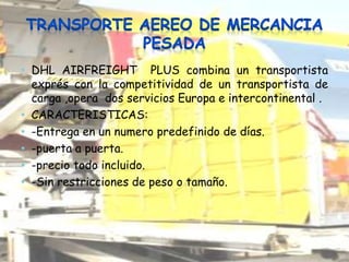 • DHL AIRFREIGHT PLUS combina un transportista
exprés con la competitividad de un transportista de
carga ,opera dos servicios Europa e intercontinental .
• CARACTERISTICAS:
• -Entrega en un numero predefinido de días.
• -puerta a puerta.
• -precio todo incluido.
• -Sin restricciones de peso o tamaño.

 