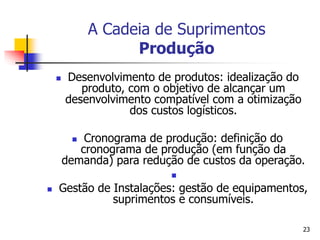 23
A Cadeia de Suprimentos
Produção
 Desenvolvimento de produtos: idealização do
produto, com o objetivo de alcançar um
desenvolvimento compatível com a otimização
dos custos logísticos.
 Cronograma de produção: definição do
cronograma de produção (em função da
demanda) para redução de custos da operação.

 Gestão de Instalações: gestão de equipamentos,
suprimentos e consumíveis.
 