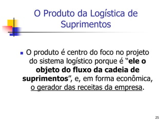 25
O Produto da Logística de
Suprimentos
 O produto é centro do foco no projeto
do sistema logístico porque é “ele o
objeto do fluxo da cadeia de
suprimentos”, e, em forma econômica,
o gerador das receitas da empresa.
 