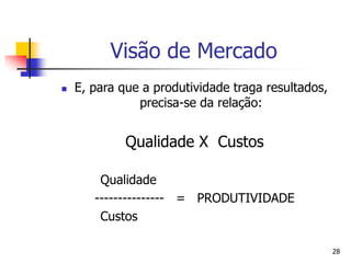 28
Visão de Mercado
 E, para que a produtividade traga resultados,
precisa-se da relação:
Qualidade X Custos
Qualidade
--------------- = PRODUTIVIDADE
Custos
 