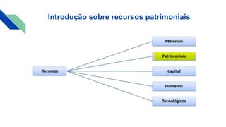 Introdução sobre recursos patrimoniais
 