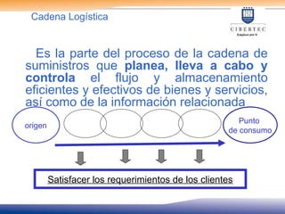 Cadena Logística
Es la parte del proceso de la cadena de
suministros que planea, lleva a cabo y
controla el flujo y almacenamiento
eficientes y efectivos de bienes y servicios,
así como de la información relacionada
origen
Punto
de consumo
Satisfacer los requerimientos de los clientes
 