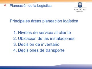 Planeación de la Logística
Principales áreas planeación logística
1. Niveles de servicio al cliente
2. Ubicación de las instalaciones
3. Decisión de inventario
4. Decisiones de transporte
 
