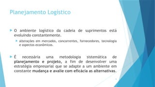 24
Planejamento Logístico
 O ambiente logístico da cadeia de suprimentos está
evoluindo constantemente.
 alterações em mercados, concorrentes, fornecedores, tecnologia
e aspectos econômicos.
 É necessária uma metodologia sistemática de
planejamento e projeto, a fim de desenvolver uma
estratégia empresarial que se adapte a um ambiente em
constante mudança e avalie com eficácia as alternativas.
 