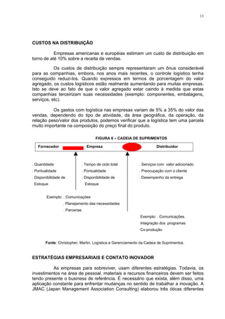 13




CUSTOS NA DISTRIBUIÇÃO

           Empresas americanas e européias estimam um custo de distribuição em
torno de até 10% sobre a receita de vendas.

           Os custos de distribuição sempre representaram um ônus considerável
para as companhias, embora, nos anos mais recentes, o controle logístico tenha
conseguido reduzi-los. Quando expressos em termos de porcentagem do valor
agregado, os custos logísticos estão realmente aumentando para muitas empresas.
Isto se deve ao fato de que o valor agregado estar caindo à medida que estas
companhias terceirizam suas necessidades (exemplo: componentes, embalagens,
serviços, etc).

          Os gastos com logística nas empresas variam de 5% a 35% do valor das
vendas, dependendo do tipo de atividade, da área geográfica, da operação, da
relação peso/valor dos produtos, podemos verificar que a logística tem uma parcela
muito importante na composição do preço final do produto.

                                        FIGURA 6 – CADEIA DE SUPRIMENTOS

   Fornecedor                     Empresa                              Distribuidor



. Quantidade                    . Tempo de ciclo total       . Serviços com valor adicionado
. Pontualidade                  . Pontualidade               . Preocupação com o cliente
. Disponibilidade de            . Disponibilidade de         . Desempenho da entrega
 Estoque                         Estoque


        Exemplo: . Comunicações
                  . Planejamento das necessidades
                  . Parcerias
                                                              Exemplo: . Comunicações.
                                                              Integração dos programas
                                                              Co-produção


        Fonte: Christopher, Martin, Logística e Gerenciamento da Cadeia de Suprimentos.


ESTRATÉGIAS EMPRESARIAIS E CONTATO INOVADOR

          As empresas para sobreviver, usam diferentes estratégias. Todavia, os
investimentos na área de pessoal, materiais e recursos financeiros devem ser feitos
tendo presente o business de referência. É necessário que exista, além disso, uma
aplicação constante para enfrentar mudanças no sentido de trabalhar a inovação. A
JMAC (Japan Management Association Consulting) elaborou três óticas diferentes
 