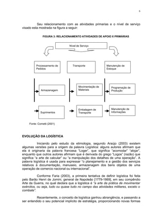 6




          Seu relacionamento com as atividades primarias e o nível de serviço
visado esta mostrada na figura a seguir:

               FIGURA 3: RELACIONAMENTO ATIVIDADES DE APOIO X PRIMÁRIAS


                                  Nível de Serviço




          Processamento de          Transporte              Manutenção de
          Pedidos                                           Estoque




                                         Movimentação de        Programação de
              Armazenagem                Materiais              Produção




                                         Embalagem de           Manutenção de
              Suprimentos                Transporte             Informações



     Fonte: Cometti (2001)



EVOLUÇÃO DA LOGÍSTICA

            Iniciando pelo estudo da etimologia, segundo Araújo (2003) existem
algumas versões para a origem da palavra Logística: alguns autores afirmam que
ela é originaria da palavra francesa “Loger”, que significa “acomodar” “alojar”,
enquanto que outros autores afirmam que é derivada do grego “Logos” (razão) que
significa “a arte de calcular” ou “a manipulação dos detalhes de uma operação”. A
palavra logística é usada para expressar “o planejamento e a gestão dos serviços
relativos à documentação, manuseio, armazenagem dos bens objetos de uma
operação de comercio nacional ou internacional”.

           Conforme Faria (2003), a primeira tentativa de definir logística foi feita
pelo Barão Henri de Jomini, general de Napoleão [1779-1869], em seu compêndio
Arte da Guerra, no qual declara que a logística é “a arte da prática de movimentar
exércitos, ou seja, tudo ou quase tudo no campo das atividades militares, exceto o
combate”.

          Recentemente, o conceito de logística ganhou abrangência, e passando a
ser entendido o seu potencial implícito de estratégia, proporcionando novas formas
 