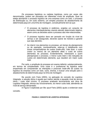 8




           Os processos logísticos ou cadeias logísticas, como por vezes são
denominados, podem ser pensados em diferentes níveis de amplitude. Quer se
esteja abordando o processo logístico de uma empresa como um todo, o processo
de distribuição ou, em outro extremo, um simples processo de abastecimento de
determinada peça em uma linha de montagem, conceitualmente tem-se que:

              O processo de logística é sistêmico, engloba um conjunto de
               elementos interdependentes visando atender determinado objetivo,
               assim como as decisões sobre o processo são inter-relacionadas;

              O processo logístico deve ser pensado em função do nível de
               serviço a ser assegurado, devendo operar de maneira a garantir
               que seja atendido;

              Ao intervir nos elementos no processo, em tempo de planejamento
               ou de operação, inevitavelmente, estar-se á trabalhando com
               trocas compensatórias de custos (trade-offs). Vale dizer: o custo
               (maior ou menor) de um elemento afeta o custo de outros
               elementos do processo. Evidentemente, interessará a quem
               planeja/opera o processo, o menor custo total e não reduções de
               custos em determinado elemento, que resultem em maior custo
               total.

           Por certo, a amplitude do processo em exame deferirá, substancialmente,
em termos de complexidade. Uma coisa é o profissional de logística estar
empenhado em compreender as interações e possíveis trade-offs de custos na
logística da empresa como um todo, outra, diversa, é buscar uma solução para o
abastecimento de determinada peça na linha de montagem.

           De acordo com Faria (2003), na aplicação do conceito de Logística
Integrada, a solução ótima é aquela que melhor atende a equação nível de serviço
ótimo / custo total mínimo. O processo analisado tecnicamente sob ótica de
Logística Integrada, otimiza seu funcionamento, do menor custo total, atendendo ao
nível de serviço demandado.
           A Figura 5 explorada por Bio apud Faria (2003) ajuda a evidenciar esse
conceito.


                      FIGURA 5: CONCEITO DE LOGÍSTICA INTEGRADA
 