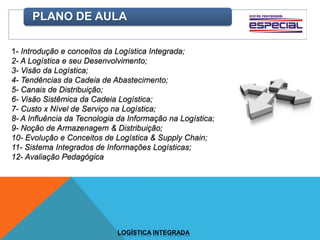 PLANO DE AULA
1- Introdução e conceitos da Logística Integrada;
2- A Logística e seu Desenvolvimento;
3- Visão da Logística;
4- Tendências da Cadeia de Abastecimento;
5- Canais de Distribuição;
6- Visão Sistêmica da Cadeia Logística;
7- Custo x Nível de Serviço na Logística;
8- A Influência da Tecnologia da Informação na Logística;
9- Noção de Armazenagem & Distribuição;
10- Evolução e Conceitos de Logística & Supply Chain;
11- Sistema Integrados de Informações Logísticas;
12- Avaliação Pedagógica
LOGÍSTICA INTEGRADA
 