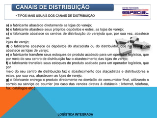 • TIPOS MAIS USUAIS DOS CANAIS DE DISTRIBUIÇÃO
CANAIS DE DISTRIBUIÇÃO
a) o fabricante abastece diretamente as lojas do varejo;
b) o fabricante abastece seus próprios depósitos e estes, as lojas de varejo;
c) o fabricante abastece os centros de distribuição do varejista que, por sua vez, abastece
as
lojas de varejo;
d) o fabricante abastece os depósitos do atacadista ou do distribuidor, que na sequência
abastece as lojas de varejo;
e) o fabricante transfere seus estoques de produto acabado para um operador logístico, que
por meio do seu centro de distribuição faz o abastecimento das lojas de varejo;
f) o fabricante transfere seus estoques de produto acabado para um operador logístico, que
por
meio do seu centro de distribuição faz o abastecimento dos atacadistas e distribuidores e
estes, por sua vez, abastecem as lojas de varejo;
g) o fabricante entrega o produto diretamente no domicílio do consumidor final, utilizando o
correio ou serviço de courrier (no caso das vendas diretas à distância : Internet, telefone,
fax, catálogos etc.)
LOGÍSTICA INTEGRADA
 