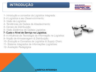 INTRODUÇÃO
1- Introdução e conceitos da Logística Integrada;
2- A Logística e seu Desenvolvimento;
3- Visão da Logística;
4- Tendências da Cadeia de Abastecimento;
5- Canais de Distribuição;
6- Visão Sistêmica da Cadeia Logística;
7- Custo x Nível de Serviço na Logística;
8- A Influência da Tecnologia da Informação na Logística;
9- Noção de Armazenagem & Distribuição;
10- Evolução e Conceitos de Logística & Supply Chain;
11- Sistema Integrados de Informações Logísticas;
12- Avaliação Pedagógica
LOGÍSTICA INTEGRADA
 