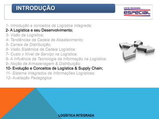INTRODUÇÃO
1- Introdução e conceitos da Logística Integrada;
2- A Logística e seu Desenvolvimento;
3- Visão da Logística;
4- Tendências da Cadeia de Abastecimento;
5- Canais de Distribuição;
6- Visão Sistêmica da Cadeia Logística;
7- Custo x Nível de Serviço na Logística;
8- A Influência da Tecnologia da Informação na Logística;
9- Noção de Armazenagem & Distribuição;
10- Evolução e Conceitos de Logística & Supply Chain;
11- Sistema Integrados de Informações Logísticas;
12- Avaliação Pedagógica
LOGÍSTICA INTEGRADA
 