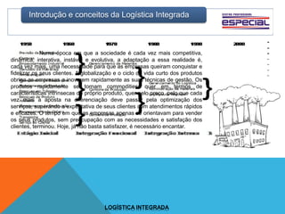 Introdução e conceitos da Logística Integrada
LOGÍSTICA INTEGRADA
Numa época em que a sociedade é cada vez mais competitiva,
dinâmica, interativa, instável e evolutiva, a adaptação a essa realidade é,
cada vez mais, uma necessidade para que as empresas queiram conquistar e
fidelizar os seus clientes. A globalização e o ciclo de vida curto dos produtos
obriga as empresas a inovarem rapidamente as suas técnicas de gestão. Os
produtos rapidamente se tornam commodities, quer em termos de
características intrínsecas do próprio produto, quer pelo preço, pelo que cada
vez mais a aposta na diferenciação deve passar pela optimização dos
serviços, superando a expectativa de seus clientes com atendimentos rápidos
e eficazes. O tempo em que as empresas apenas se orientavam para vender
os seus produtos, sem preocupação com as necessidades e satisfação dos
clientes, terminou. Hoje, já não basta satisfazer, é necessário encantar.
 