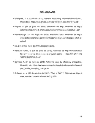 BIBLIOGRAFÍA!
!
Enterprise, J. E. (Junio de 2015). General Accounting Implementation Guide .
Obtenido de https://docs.oracle.com/cd/E16582_01/doc.91/e15112.pdf
Iniguez, d. (01 de junio de 2015). desarrollo del Mrp. Obtenido de http://
catarina.udlap.mx/u_dl_a/tales/documentos/lii/iniguez_a_fj/capitulo4.pdf
Peterborough. (14 de mayo de 2006). Electronic Data. Obtenido de http://
www.datainterchange.com/downloads/brochures/whitepaper-what-is-
edi.pdf
plc, D. I. (14 de mayo de 2006). Electronic Data.
REQUISITIONS, S. (01 de junio de 2015). Obtenido de http://www.calu.edu/
f a c u l t y - s t a ff / a d m i n i s t r a t i o n / p u r c h a s i n g / _ f i l e s / C R E AT I N G
%20REQUISITIONS.pdf
Services, A. (01 de mayo de 2015). Achieving value by effectively anticipating.
Obtenido de https://www.pwc.com/us/en/oracle-implementation/assets/
pwc_oracle_managing_change.pdf
Software, u. o. (08 de octubre de 2012). What is SAP ?. Obtenido de https://
www.youtube.com/watch?v=M45hOcgUiW8
!
13
 