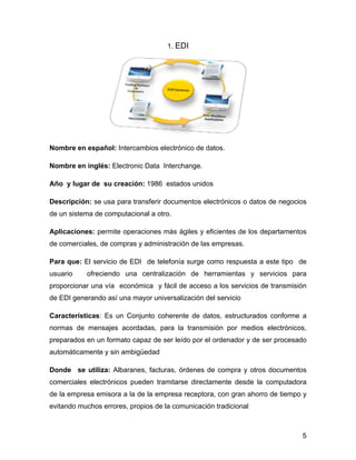 1. EDI
!
Nombre en español: Intercambios electrónico de datos.
Nombre en inglés: Electronic Data Interchange.
Año y lugar de su creación: 1986 estados unidos
Descripción: se usa para transferir documentos electrónicos o datos de negocios
de un sistema de computacional a otro.
Aplicaciones: permite operaciones más ágiles y eficientes de los departamentos
de comerciales, de compras y administración de las empresas.
Para que: El servicio de EDI de telefonía surge como respuesta a este tipo de
usuario ofreciendo una centralización de herramientas y servicios para
proporcionar una vía económica y fácil de acceso a los servicios de transmisión
de EDI generando así una mayor universalización del servicio
Características: Es un Conjunto coherente de datos, estructurados conforme a
normas de mensajes acordadas, para la transmisión por medios electrónicos,
preparados en un formato capaz de ser leído por el ordenador y de ser procesado
automáticamente y sin ambigüedad
Donde se utiliza: Albaranes, facturas, órdenes de compra y otros documentos
comerciales electrónicos pueden tramitarse directamente desde la computadora
de la empresa emisora a la de la empresa receptora, con gran ahorro de tiempo y
evitando muchos errores, propios de la comunicación tradicional
5
 