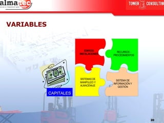 VARIABLES  CAPITALES 