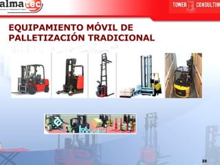 EQUIPAMIENTO MÓVIL DE PALLETIZACIÓN TRADICIONAL 