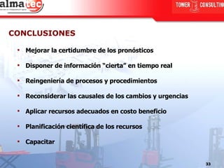 CONCLUSIONES Mejorar la certidumbre de los pronósticos Disponer de información “cierta” en tiempo real Reingeniería de procesos y procedimientos Reconsiderar las causales de los cambios y urgencias Aplicar recursos adecuados en costo beneficio Planificación científica de los recursos Capacitar  