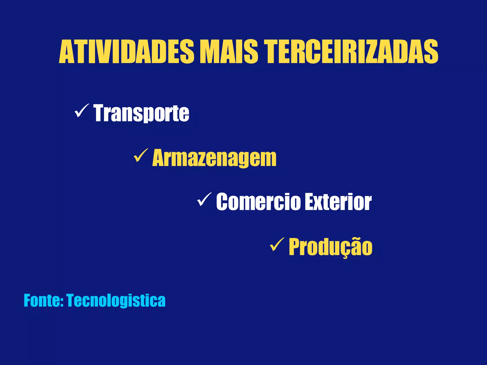 Transporte Armazenagem Comercio Exterior Produção Fonte: Tecnologistica ATIVIDADES MAIS TERCEIRIZADAS 