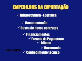 Fonte: FUNCEX Documentação Busca de novos contratos Financiamentos Formas de Pagamento Idioma Burocracia Conhecimento técnico Infraestrutura  - Logística EMPECILHOS NA EXPORTAÇÃO 
