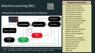 Logistica 4.0 - Impactos da Transformação Digital
