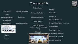 Logistica 4.0 - Impactos da Transformação Digital