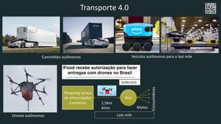Logistica 4.0 - Impactos da Transformação Digital
