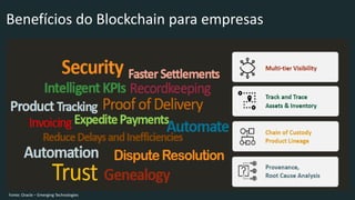 Logistica 4.0 - Impactos da Transformação Digital