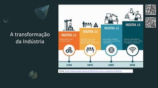Logistica 4.0 - Impactos da Transformação Digital