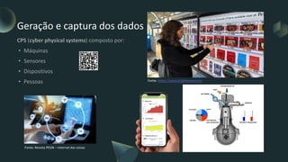 Logistica 4.0 - Impactos da Transformação Digital