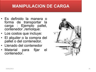 MANIPULACION DE CARGA
• Es definido la manera o
forma de transportar la
carga : Ejemplo pallet,
contenedor ,remolque:
• Los costos que incluye:
• El alquiler o la compra del
pallet o del contenedor.
• Llenado del contenedor
• Material para fijar el
contenedor.

14/02/2013

26

 