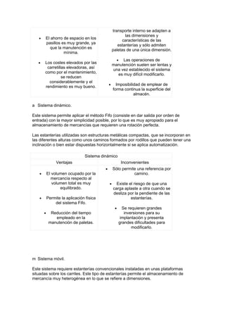 transporte interno se adapten a
                                                         las dimensiones y
   •   El ahorro de espacio en los
                                                        características de las
       pasillos es muy grande, ya
                                                     estanterías y sólo admiten
          que la manutención es
                                                  paletas de una única dimensión.
                 mínima.
                                                    • Las operaciones de
   •   Los costes elevados por las
                                                  manutención suelen ser lentas y
        carretillas elevadoras, así
                                                  una vez establecido el sistema
       como por el mantenimiento,
                                                     es muy difícil modificarlo.
                 se reducen
         considerablemente y el
                                              •     Imposibilidad de emplear de
       rendimiento es muy bueno.
                                                  forma continua la superficie del
                                                              almacén.

a Sistema dinámico.

Este sistema permite aplicar el método Fifo (consiste en dar salida por orden de
entrada) con la mayor simplicidad posible, por lo que es muy apropiado para el
almacenamiento de mercancías que requieren una rotación perfecta.

Las estanterías utilizadas son estructuras metálicas compactas, que se incorporan en
las diferentes alturas como unos caminos formados por rodillos que pueden tener una
inclinación o bien estar dispuestas horizontalmente si se aplica automatización.

                                Sistema dinámico
                Ventajas                                Inconvenientes
                                          •       Sólo permite una referencia por
   •       El volumen ocupado por la                         camino.
             mercancía respecto al
              volumen total es muy            •     Existe el riesgo de que una
                  equilibrado.                    carga aplaste a otra cuando se
                                                  desliza por la pendiente de las
   •       Permite la aplicación física                     estanterías.
               del sistema Fifo.
                                                   •     Se requieren grandes
       •     Reducción del tiempo                         inversiones para su
               empleado en la                           implantación y presenta
            manutención de paletas.                    grandes dificultades para
                                                              modificarlo.




m Sistema móvil.

Este sistema requiere estanterías convencionales instaladas en unas plataformas
situadas sobre los carriles. Este tipo de estanterías permite el almacenamiento de
mercancía muy heterogénea en lo que se refiere a dimensiones.
 