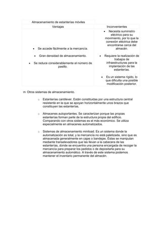 Almacenamiento de estanterías móviles
                       Ventajas                                        Inconvenientes
                                                                   • Necesita suministro
                                                                      eléctrico para su
                                                                   movimiento, por lo que la
                                                                   conexión eléctrica debe
                                                                    encontrarse cerca del
       •    Se accede fácilmente a la mercancía.                          almacén.

        •   Gran densidad de almacenamiento.               •       Requiere la realización de
                                                                          trabajos de
   •    Se reduce considerablemente el número de                    infraestructuras para la
                         pasillo.                                     implantación de las
                                                                          estanterías.

                                                               •       Es un sistema rígido, lo
                                                                       que dificulta una posible
                                                                        modificación posterior.

m Otros sistemas de almacenamiento.

            o   Estanterías cantilever. Están constituidas por una estructura central
                resistente en la que se apoyan horizontalmente unos brazos que
                constituyen las estanterías.

            o   Almacenes autoportantes. Se caracterizan porque las propias
                estanterías forman parte de la estructura propia del edificio.
                Comparando con otros sistemas es el más económico. Se utiliza
                especialmente en almacenes automatizados.

            o   Sistemas de almacenamiento miniload. Es un sistema donde la
                automatización es total, y la mercancía no está paletizada, sino que es
                almacenada generalmente en cajas o bandejas. Éstas se manipulan
                mediante transelevadores que las llevan a la cabecera de las
                estanterías, donde se encuentra una persona encargada de recoger la
                mercancía para preparar los pedidos o de depositarla para su
                almacenamiento automático. A través de este sistema podemos
                mantener el inventario permanente del almacén.
 