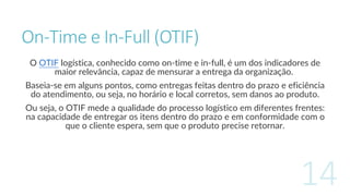On Time In Full Graph Logistica_Aula13_Indicadores de Desempenho.pdf