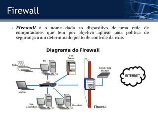Firewall ,[object Object]