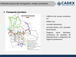 Transporte Carretero
 4.806 km de tramos carreteros
en:
 dobles vías,
 corredor Bioceánico,
 corredor Norte y Sur, Corredor
Oeste-Norte,
 Diagonal Jaime Mendoza,
conexiones de capitales de
departamento e integración de
regiones productivas.
Infraestructura de transporte: modo carretero.
 