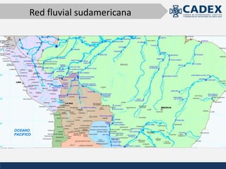 Red fluvial sudamericana
 