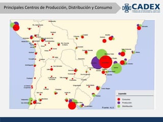 Principales Centros de Producción, Distribución y Consumo
 