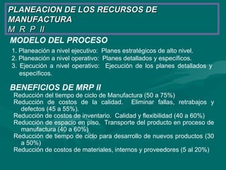 MODELO DEL PROCESO
1. Planeación a nivel ejecutivo: Planes estratégicos de alto nivel.
2. Planeación a nivel operativo: Planes detallados y específicos.
3. Ejecución a nivel operativo: Ejecución de los planes detallados y
específicos.
BENEFICIOS DE MRP II
Reducción del tiempo de ciclo de Manufactura (50 a 75%)
Reducción de costos de la calidad. Eliminar fallas, retrabajos y
defectos (45 a 55%).
Reducción de costos de inventario. Calidad y flexibilidad (40 a 60%)
Reducción de espacio en piso. Transporte del producto en proceso de
manufactura (40 a 60%)
Reducción de tiempo de ciclo para desarrollo de nuevos productos (30
a 50%)
Reducción de costos de materiales, internos y proveedores (5 al 20%)
PLANEACION DE LOS RECURSOS DEPLANEACION DE LOS RECURSOS DE
MANUFACTURAMANUFACTURA
M R P IIM R P II
 