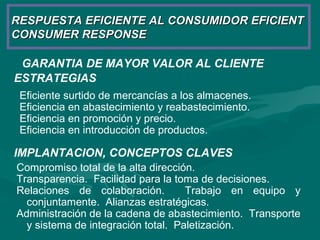GARANTIA DE MAYOR VALOR AL CLIENTE
RESPUESTA EFICIENTE AL CONSUMIDOR EFICIENTRESPUESTA EFICIENTE AL CONSUMIDOR EFICIENT
CONSUMER RESPONSECONSUMER RESPONSE
ESTRATEGIAS
Eficiente surtido de mercancías a los almacenes.
Eficiencia en abastecimiento y reabastecimiento.
Eficiencia en promoción y precio.
Eficiencia en introducción de productos.
IMPLANTACION, CONCEPTOS CLAVES
Compromiso total de la alta dirección.
Transparencia. Facilidad para la toma de decisiones.
Relaciones de colaboración. Trabajo en equipo y
conjuntamente. Alianzas estratégicas.
Administración de la cadena de abastecimiento. Transporte
y sistema de integración total. Paletización.
 