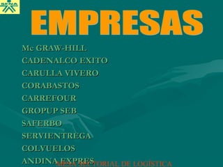 Mc GRAW-HILLMc GRAW-HILL
CADENALCO EXITOCADENALCO EXITO
CARULLA VIVEROCARULLA VIVERO
CORABASTOSCORABASTOS
CARREFOURCARREFOUR
GROPUP SEBGROPUP SEB
SAFERBOSAFERBO
SERVIENTREGASERVIENTREGA
COLVUELOSCOLVUELOS
ANDINA EXPRESANDINA EXPRESMESA SECTORIAL DE LOGÍSTICA
 