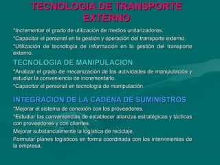 TECNOLOGIA DE TRANSPORTETECNOLOGIA DE TRANSPORTE
EXTERNOEXTERNO
*Incrementar el grado de utilización de medios unitarizadores.*Incrementar el grado de utilización de medios unitarizadores.
*Capacitar el personal en la gestión y operación del transporte externo.*Capacitar el personal en la gestión y operación del transporte externo.
*Utilización de tecnología de información en la gestión del transporte*Utilización de tecnología de información en la gestión del transporte
externo.externo.
TECNOLOGIA DE MANIPULACIONTECNOLOGIA DE MANIPULACION
*Analizar el grado de mecanización de las actividades de manipulación y*Analizar el grado de mecanización de las actividades de manipulación y
estudiar la conveniencia de incrementarlo.estudiar la conveniencia de incrementarlo.
*Capacitar el personal en tecnología de manipulación.*Capacitar el personal en tecnología de manipulación.
INTEGRACION DE LA CADENA DE SUMINISTROSINTEGRACION DE LA CADENA DE SUMINISTROS
*Mejorar*Mejorar el sistema de conexión con los proveedores.el sistema de conexión con los proveedores.
*Estudiar las conveniencias de establecer alianzas estratégicas y tácticas*Estudiar las conveniencias de establecer alianzas estratégicas y tácticas
con proveedores y con clientes.con proveedores y con clientes.
Mejorar substancialmente la logística de reciclaje.Mejorar substancialmente la logística de reciclaje.
Formular planes logísticos en forma coordinada con los intervinientes deFormular planes logísticos en forma coordinada con los intervinientes de
la empresa.la empresa.
 