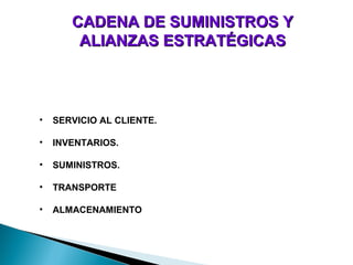 CADENA DE SUMINISTROS YCADENA DE SUMINISTROS Y
ALIANZAS ESTRATÉGICASALIANZAS ESTRATÉGICAS
GERENCIA DE LOS PROCESOS LOGÍSTICOS:
• SERVICIO AL CLIENTE.
• INVENTARIOS.
• SUMINISTROS.
• TRANSPORTE
• ALMACENAMIENTO
 