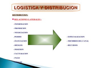 DISTRIBUCION:DISTRIBUCION:
 RELACIONES LATERALES :
- INFORMACION
- PROMOCION
- NEGOCIACION
. PEDIDO - ESPECIALIZACION
- FIANCIACION - MIEMBROS DEL CANAL
- RIESGOS - RECURSOS
- POSESION
- FACTURACION
- PAGO
-TITULOS
LOGISTICA Y DISTRIBUCIONLOGISTICA Y DISTRIBUCION
 
