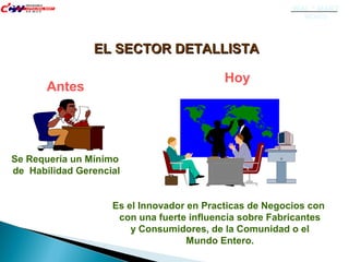 EL SECTOR DETALLISTAEL SECTOR DETALLISTA
Se Requería un Mínimo
de Habilidad Gerencial
Es el Innovador en Practicas de Negocios con
con una fuerte influencia sobre Fabricantes
y Consumidores, de la Comunidad o el
Mundo Entero.
Antes
Hoy
WAL * MART
MÉXICO
 