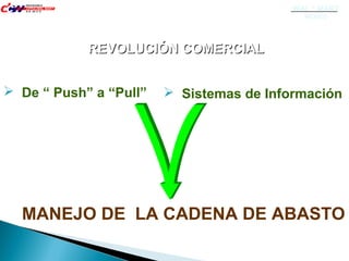 MANEJO DE LA CADENA DE ABASTO
REVOLUCIÓN COMERCIALREVOLUCIÓN COMERCIAL
 De “ Push” a “Pull”  Sistemas de Información
WAL * MART
MÉXICO
 