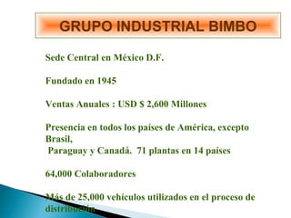 GRUPO INDUSTRIAL BIMBO
Sede Central en México D.F.
Fundado en 1945
Ventas Anuales : USD $ 2,600 Millones
Presencia en todos los países de América, excepto
Brasil,
Paraguay y Canadá. 71 plantas en 14 países
64,000 Colaboradores
Más de 25,000 vehículos utilizados en el proceso de
distribución
 