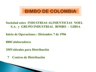 BIMBO DE COLOMBIA
Sociedad entre INDUSTRIAS ALIMENTICIAS NOEL
S.A. y GRUPO INDUSTRIAL BIMBO - GIBSA
Inicio de Operaciones : Diciembre 7 de 1996
880Colaboradores
350Vehículos para Distribución
7 Centros de Distribución
 
